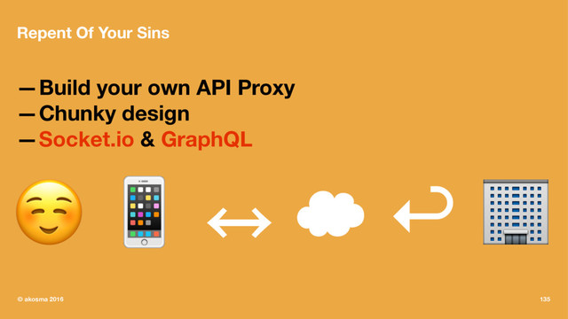 Repent Of Your Sins
—Build your own API Proxy
—Chunky design
—Socket.io & GraphQL
☺ " 㲗 ‘ ↩ #
© akosma 2016 135
