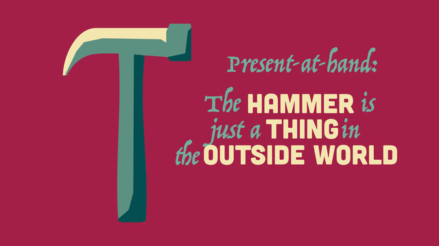 THING
The
HAMMER
just a in
OUTSIDE WORLD
the
Present-at-hand:
is
