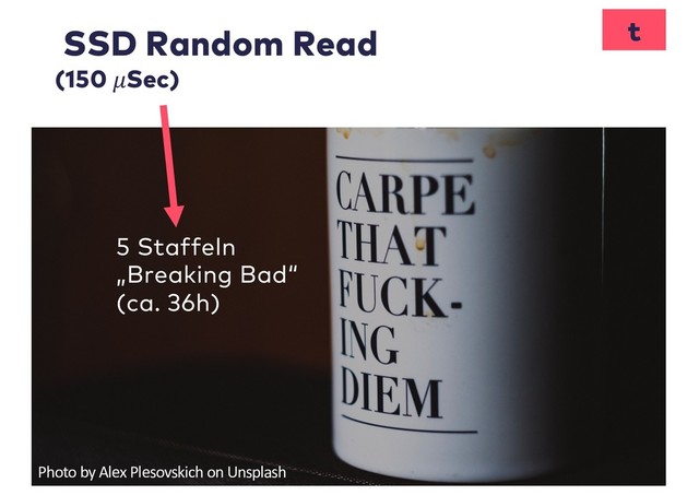 SSD Random Read
(150 !Sec)
5 Staffeln
„Breaking Bad“
(ca. 36h)
Photo by Alex Plesovskich on Unsplash
t
