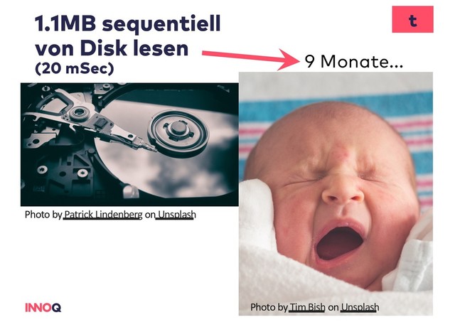 1.1MB sequentiell
von Disk lesen
(20 mSec)
9 Monate...
Photo by Patrick Lindenberg on Unsplash
Photo by Tim Bish on Unsplash
t
