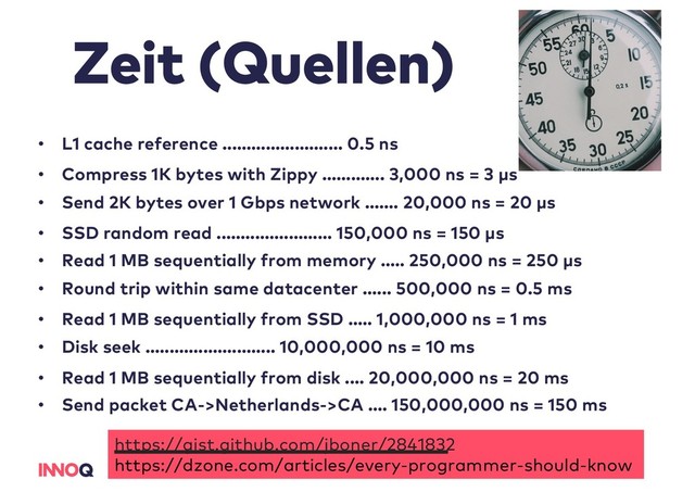 Zeit (Quellen)
• L1 cache reference ......................... 0.5 ns
• Compress 1K bytes with Zippy ............. 3,000 ns = 3 µs
• Send 2K bytes over 1 Gbps network ....... 20,000 ns = 20 µs
• SSD random read ........................ 150,000 ns = 150 µs
• Read 1 MB sequentially from memory ..... 250,000 ns = 250 µs
• Round trip within same datacenter ...... 500,000 ns = 0.5 ms
• Read 1 MB sequentially from SSD ..... 1,000,000 ns = 1 ms
• Disk seek ........................... 10,000,000 ns = 10 ms
• Read 1 MB sequentially from disk .... 20,000,000 ns = 20 ms
• Send packet CA->Netherlands->CA .... 150,000,000 ns = 150 ms
https://gist.github.com/jboner/2841832
https://dzone.com/articles/every-programmer-should-know
