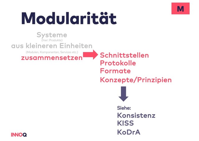Modularität M
Systeme
(hier: Produkte)
aus kleineren Einheiten
(Modulen, Komponenten, Services etc.)
zusammensetzen Schnittstellen
Protokolle
Formate
Konzepte/Prinzipien
Siehe:
Konsistenz
KISS
KoDrA
