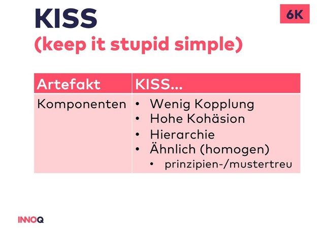 KISS
(keep it stupid simple)
6K
Artefakt KISS...
Komponenten • Wenig Kopplung
• Hohe Kohäsion
• Hierarchie
• Ähnlich (homogen)
• prinzipien-/mustertreu
