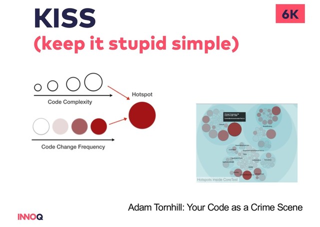 KISS
(keep it stupid simple)
6K
Adam Tornhill: Your Code as a Crime Scene
