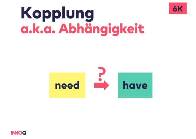 Kopplung
a.k.a. Abhängigkeit
6K
need have
?
