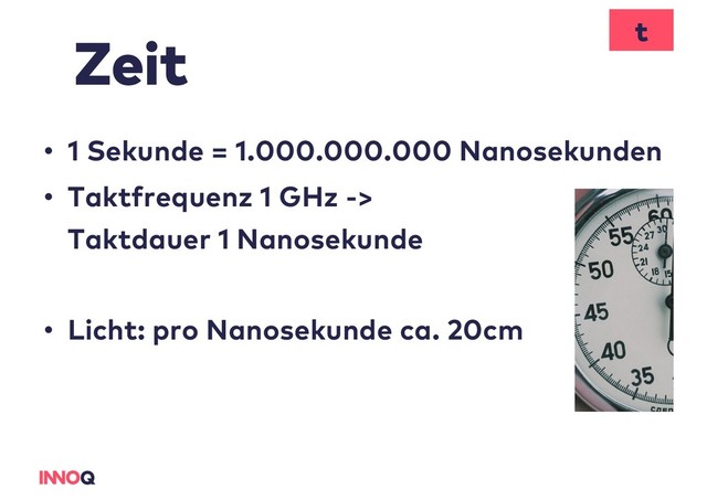 Zeit
• 1 Sekunde = 1.000.000.000 Nanosekunden
• Taktfrequenz 1 GHz ->
Taktdauer 1 Nanosekunde
• Licht: pro Nanosekunde ca. 20cm
t
