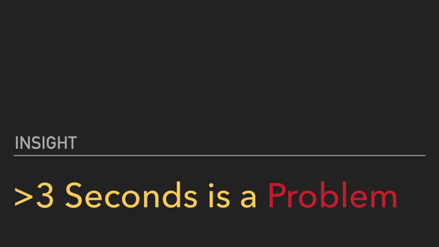 INSIGHT
>3 Seconds is a Problem
