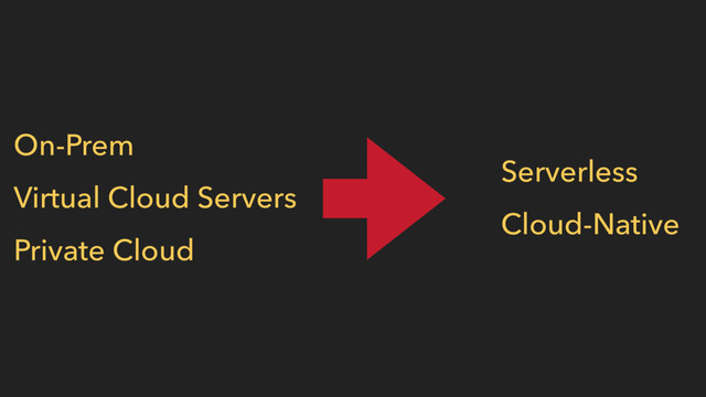 On-Prem
Virtual Cloud Servers
Private Cloud
Serverless
Cloud-Native
