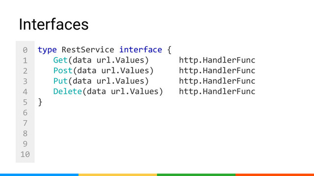 0
1
2
3
4
5
6
7
8
9
10
Interfaces
type RestService interface {
Get(data url.Values) http.HandlerFunc
Post(data url.Values) http.HandlerFunc
Put(data url.Values) http.HandlerFunc
Delete(data url.Values) http.HandlerFunc
}
