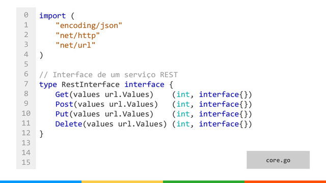 0
1
2
3
4
5
6
7
8
9
10
11
12
13
14
15
import (
"encoding/json"
"net/http"
"net/url"
)
// Interface de um serviço REST
type RestInterface interface {
Get(values url.Values) (int, interface{})
Post(values url.Values) (int, interface{})
Put(values url.Values) (int, interface{})
Delete(values url.Values) (int, interface{})
}
core.go
