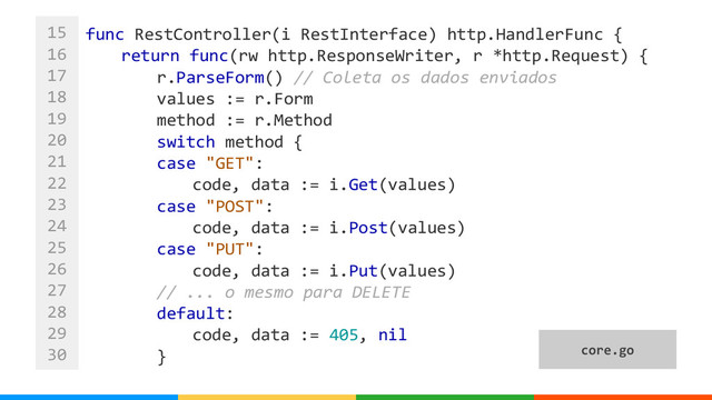 0
1
2
3
4
5
6
7
8
9
10
11
12
13
14
15
func RestController(i RestInterface) http.HandlerFunc {
return func(rw http.ResponseWriter, r *http.Request) {
r.ParseForm() // Coleta os dados enviados
values := r.Form
method := r.Method
switch method {
case "GET":
code, data := i.Get(values)
case "POST":
code, data := i.Post(values)
case "PUT":
code, data := i.Put(values)
// ... o mesmo para DELETE
default:
code, data := 405, nil
} core.go
15
16
17
18
19
20
21
22
23
24
25
26
27
28
29
30
