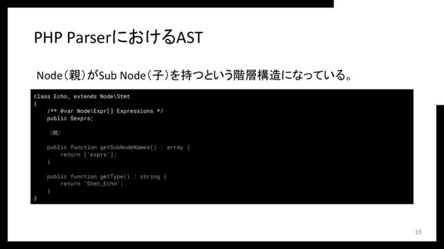 PHP ParserにおけるAST
Node（親）がSub Node（子）を持つという階層構造になっている。
19
class Echo_ extends Node\Stmt
{
/** @var Node\Expr[] Expressions */
public $exprs;
（略）
public function getSubNodeNames() : array {
return ['exprs'];
}
public function getType() : string {
return 'Stmt_Echo';
}
}
