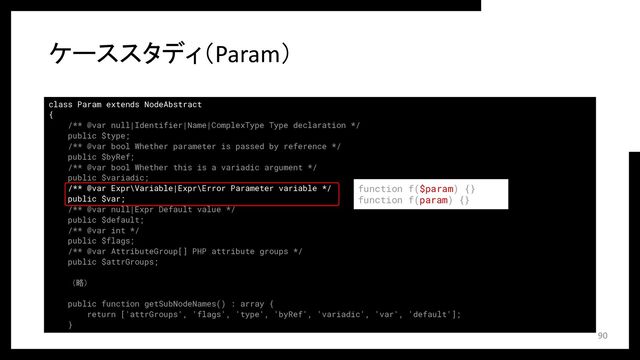 class Param extends NodeAbstract
{
/** @var null|Identifier|Name|ComplexType Type declaration */
public $type;
/** @var bool Whether parameter is passed by reference */
public $byRef;
/** @var bool Whether this is a variadic argument */
public $variadic;
/** @var Expr\Variable|Expr\Error Parameter variable */
public $var;
/** @var null|Expr Default value */
public $default;
/** @var int */
public $flags;
/** @var AttributeGroup[] PHP attribute groups */
public $attrGroups;
（略）
public function getSubNodeNames() : array {
return ['attrGroups', 'flags', 'type', 'byRef', 'variadic', 'var', 'default'];
}
ケーススタディ（Param）
90
function f($param) {}
function f(param) {}
