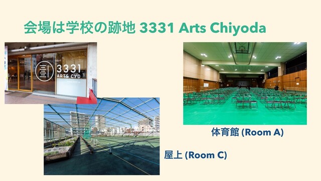ձ৔͸ֶߍͷ੻஍ 3331 Arts Chiyoda
ମҭؗ (Room A)
԰্ (Room C)
