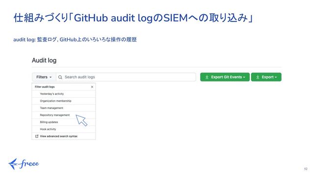 52
仕組みづくり「GitHub audit logのSIEMへの取り込み」
audit log: 監査ログ, GitHub上のいろいろな操作の履歴
