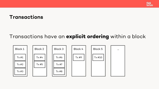 Transactions have an explicit ordering within a block
Transactions
Block 1
Tx #1
Tx #2
Tx #3
Block 2
Tx #4
Tx #5
Block 3
Tx #6
Tx #7
Tx #8
Block 4
Tx #9
Block 5
Tx #10
...
