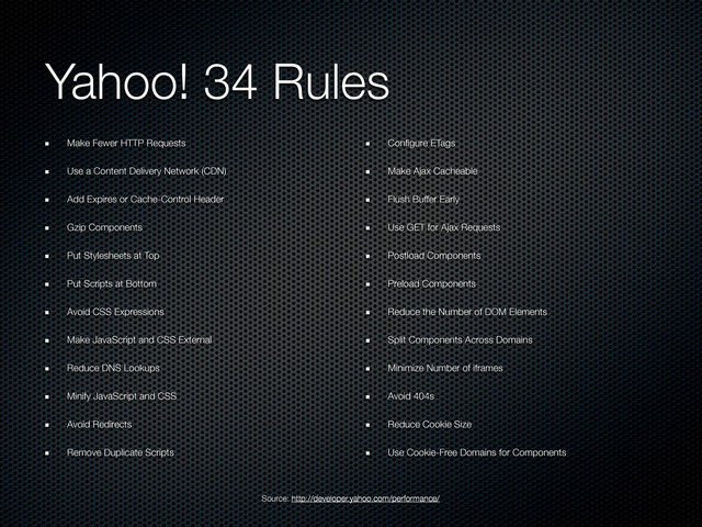 Yahoo! 34 Rules
Make Fewer HTTP Requests
Use a Content Delivery Network (CDN)
Add Expires or Cache-Control Header
Gzip Components
Put Stylesheets at Top
Put Scripts at Bottom
Avoid CSS Expressions
Make JavaScript and CSS External
Reduce DNS Lookups
Minify JavaScript and CSS
Avoid Redirects
Remove Duplicate Scripts
Conﬁgure ETags
Make Ajax Cacheable
Flush Buffer Early
Use GET for Ajax Requests
Postload Components
Preload Components
Reduce the Number of DOM Elements
Split Components Across Domains
Minimize Number of iframes
Avoid 404s
Reduce Cookie Size
Use Cookie-Free Domains for Components
Source: http://developer.yahoo.com/performance/
