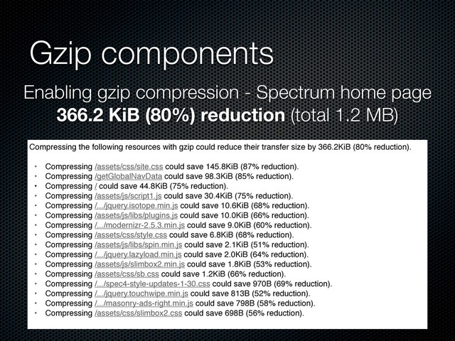 Gzip components
Compressing the following resources with gzip could reduce their transfer size by 366.2KiB (80% reduction).
• Compressing /assets/css/site.css could save 145.8KiB (87% reduction).
• Compressing /getGlobalNavData could save 98.3KiB (85% reduction).
• Compressing / could save 44.8KiB (75% reduction).
• Compressing /assets/js/script1.js could save 30.4KiB (75% reduction).
• Compressing /.../jquery.isotope.min.js could save 10.6KiB (68% reduction).
• Compressing /assets/js/libs/plugins.js could save 10.0KiB (66% reduction).
• Compressing /.../modernizr-2.5.3.min.js could save 9.0KiB (60% reduction).
• Compressing /assets/css/style.css could save 6.8KiB (68% reduction).
• Compressing /assets/js/libs/spin.min.js could save 2.1KiB (51% reduction).
• Compressing /.../jquery.lazyload.min.js could save 2.0KiB (64% reduction).
• Compressing /assets/js/slimbox2.min.js could save 1.8KiB (53% reduction).
• Compressing /assets/css/sb.css could save 1.2KiB (66% reduction).
• Compressing /.../spec4-style-updates-1-30.css could save 970B (69% reduction).
• Compressing /.../jquery.touchwipe.min.js could save 813B (52% reduction).
• Compressing /.../masonry-ads-right.min.js could save 798B (58% reduction).
• Compressing /assets/css/slimbox2.css could save 698B (56% reduction).
Enabling gzip compression - Spectrum home page
366.2 KiB (80%) reduction (total 1.2 MB)

