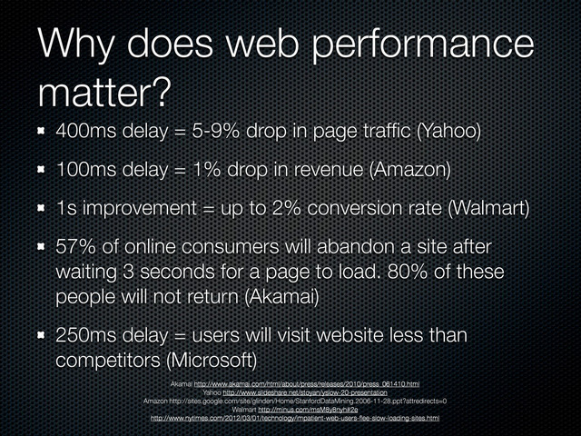 Why does web performance
matter?
400ms delay = 5-9% drop in page trafﬁc (Yahoo)
100ms delay = 1% drop in revenue (Amazon)
1s improvement = up to 2% conversion rate (Walmart)
57% of online consumers will abandon a site after
waiting 3 seconds for a page to load. 80% of these
people will not return (Akamai)
250ms delay = users will visit website less than
competitors (Microsoft)
Akamai http://www.akamai.com/html/about/press/releases/2010/press_061410.html
Yahoo http://www.slideshare.net/stoyan/yslow-20-presentation
Amazon http://sites.google.com/site/glinden/Home/StanfordDataMining.2006-11-28.ppt?attredirects=0
Walmart http://minus.com/msM8y8nyh#2e
http://www.nytimes.com/2012/03/01/technology/impatient-web-users-ﬂee-slow-loading-sites.html
