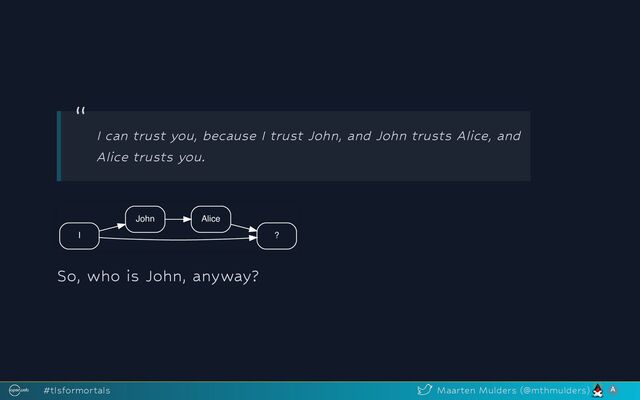 I
John
?
Alice
So, who is John, anyway?
“
I can trust you, because I trust John, and John trusts Alice, and
Alice trusts you.
#tlsformortals Maarten Mulders (@mthmulders)
