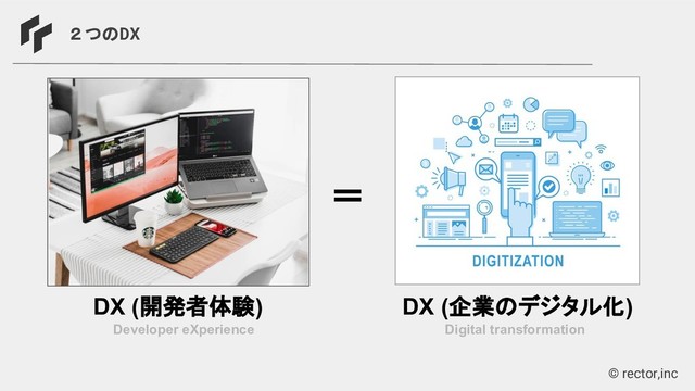 © rector,inc
２つのDX
Developer eXperience
DX (開発者体験)
Digital transformation
DX (企業のデジタル化)
＝
