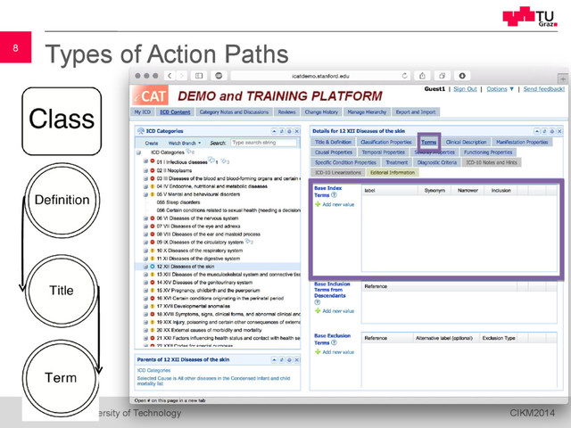 8
 Graz University of Technology CIKM2014
8 Types of Action Paths
