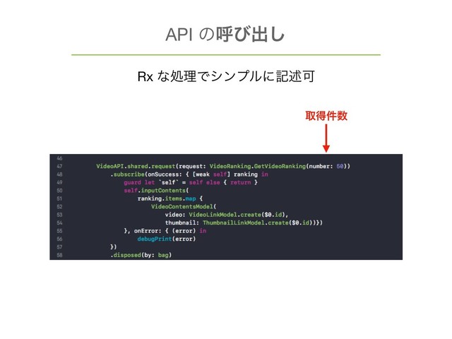 API ͷݺͼग़͠
Rx ͳॲཧͰγϯϓϧʹهड़Մ
औಘ݅਺
