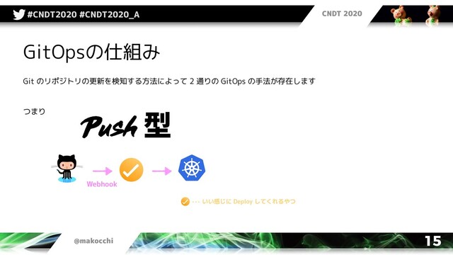 CNDT 2020
@makocchi
#CNDT2020 #CNDT2020_A
15
GitOpsの仕組み
Git のリポジトリの更新を検知する方法によって 2 通りの GitOps の手法が存在します
つまり
Push 型
Webhook
いい感じに Deploy してくれるやつ
