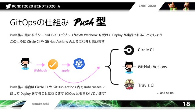 CNDT 2020
@makocchi
#CNDT2020 #CNDT2020_A
18
GitOpsの仕組み
Push 型の最たるパターンは Git リポジトリからの Webhook を受けて Deploy が実行されることでしょう
このように Circle CI や GitHub Actions のようになると思います
Push 型
Webhook
Circle CI
GitHub Actions
Travis CI
... and so on
{
Push 型の場合は Circle CI や GitHub Actions 内で Kubernetes に
対して Deploy をすることになります (CIOps とも言われています)
apply
