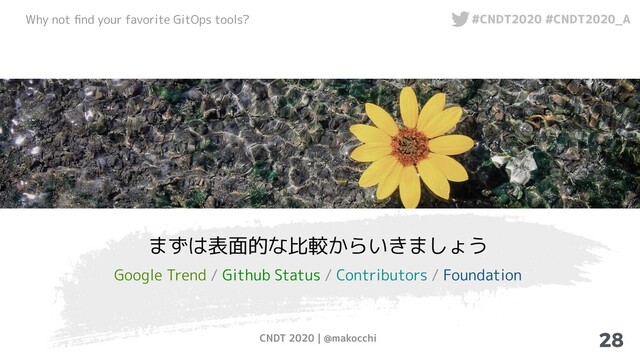 CNDT 2020 | @makocchi
Why not ﬁnd your favorite GitOps tools? #CNDT2020 #CNDT2020_A
28
まずは表面的な比較からいきましょう
Google Trend / Github Status / Contributors / Foundation
