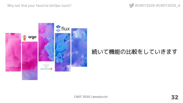 CNDT 2020 | @makocchi
Why not ﬁnd your favorite GitOps tools? #CNDT2020 #CNDT2020_A
32
続いて機能の比較をしていきます
