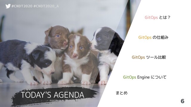 TODAY'S AGENDA
#CNDT2020 #CNDT2020_A
6
GitOps とは？
GitOps ツール比較
GitOps Engine について
まとめ
GitOps の仕組み
