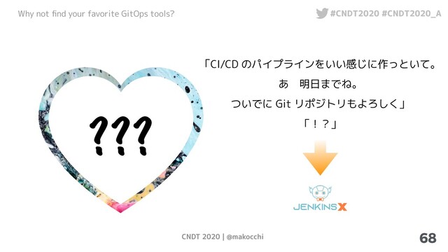 CNDT 2020 | @makocchi
Why not ﬁnd your favorite GitOps tools? #CNDT2020 #CNDT2020_A
68
??
?
「CI/CD のパイプラインをいい感じに作っといて。
あ　明日までね。
ついでに Git リポジトリもよろしく」
「！？」
