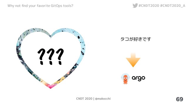CNDT 2020 | @makocchi
Why not ﬁnd your favorite GitOps tools? #CNDT2020 #CNDT2020_A
69
??
?
タコが好きです

