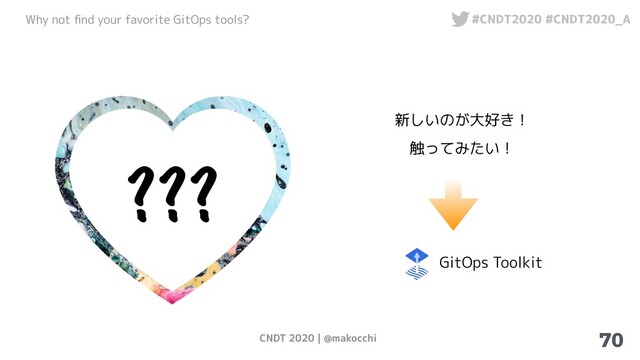 CNDT 2020 | @makocchi
Why not ﬁnd your favorite GitOps tools? #CNDT2020 #CNDT2020_A
70
??
?
新しいのが大好き！
触ってみたい！
GitOps Toolkit
