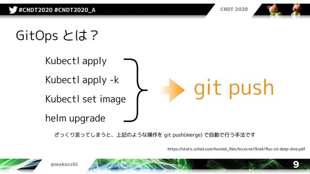 CNDT 2020
@makocchi
#CNDT2020 #CNDT2020_A
9
Kubectl apply
Kubectl apply -k
Kubectl set image
helm upgrade
https://static.sched.com/hosted_ﬁles/kccncna19/a4/ﬂux-cd-deep-dive.pdf
} git push
GitOps とは？
ざっくり言ってしまうと、上記のような操作を git push(merge) で自動で行う手法です
