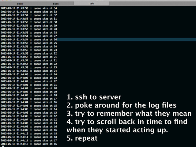 1. ssh to server
2. poke around for the log ﬁles
3. try to remember what they mean
4. try to scroll back in time to ﬁnd
when they started acting up.
5. repeat
