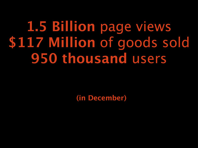 1.5 Billion page views
$117 Million of goods sold
950 thousand users
(in December)
