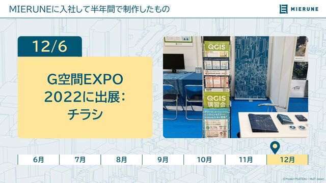 ©Project PLATEAU / MLIT Japan
MIERUNEに入社して半年間で制作したもの
6月 7月 8月 9月 10月 11月 12月
12/6
G空間EXPO
2022に出展：
チラシ
