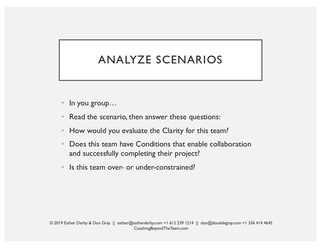 ANALYZE SCENARIOS
• In you group…
• Read the scenario, then answer these questions:
• How would you evaluate the Clarity for this team?
• Does this team have Conditions that enable collaboration
and successfully completing their project?
• Is this team over- or under-constrained?
