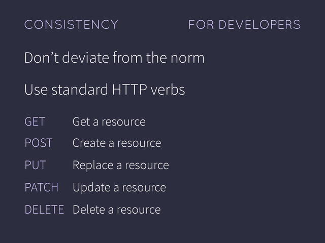 FOR DEVELOPERS
CONSISTENCY
Don’t deviate from the norm
Use standard HTTP verbs
GET Get a resource
POST Create a resource
PUT Replace a resource
PATCH Update a resource
DELETE Delete a resource

