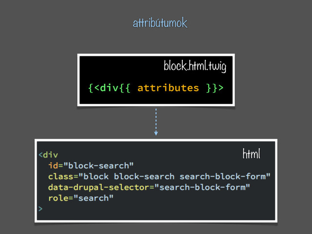 {<div>
block.html.twig
html
attribútumok
</div>