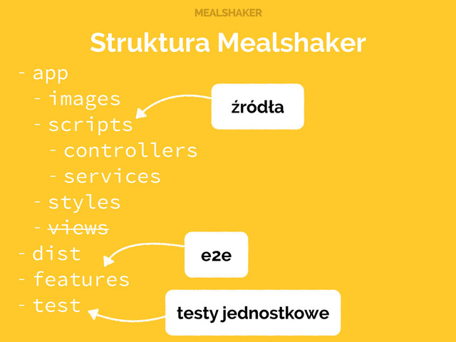 MEALSHAKER
Struktura Mealshaker
- app
- images
- scripts
- controllers
- services
- styles
- views
- dist
- features
- test testy jednostkowe
e2e
źródła
