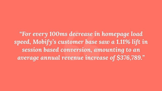 “
“For every 100ms decrease in homepage load
speed, Mobify’s customer base saw a 1.11% lift in
session based conversion, amounting to an
average annual revenue increase of $376,789.”
