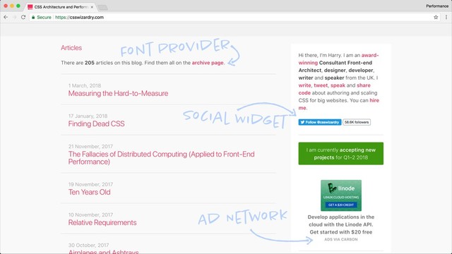Font Provider
Social Widget
Ad Network
