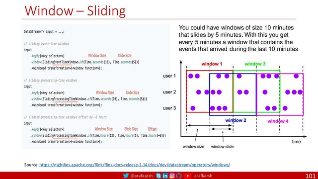 @arafkarsh arafkarsh
Window – Sliding
101
Source: https://nightlies.apache.org/flink/flink-docs-release-1.14/docs/dev/datastream/operators/windows/
You could have windows of size 10 minutes
that slides by 5 minutes. With this you get
every 5 minutes a window that contains the
events that arrived during the last 10 minutes
