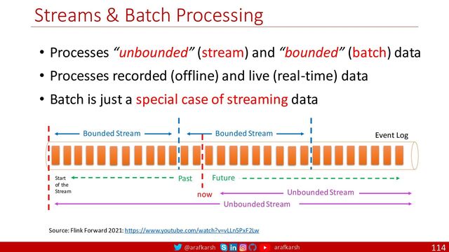 @arafkarsh arafkarsh
Streams & Batch Processing
114
• Processes “unbounded” (stream) and “bounded” (batch) data
• Processes recorded (offline) and live (real-time) data
• Batch is just a special case of streaming data
Event Log
Bounded Stream Bounded Stream
now Unbounded Stream
Unbounded Stream
Start
of the
Stream
Past Future
Source: Flink Forward 2021: https://www.youtube.com/watch?v=vLLn5PxF2Lw
