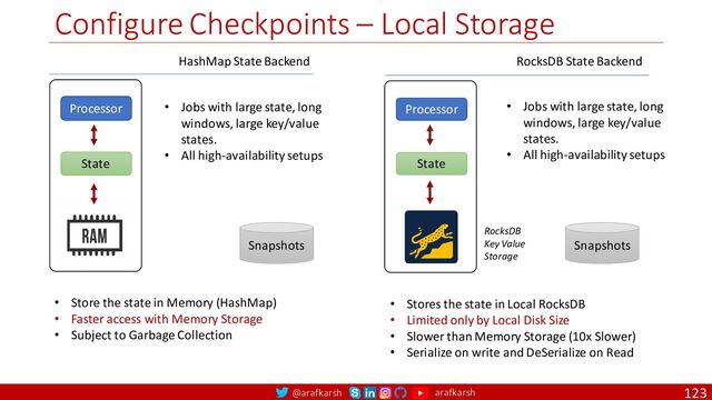 @arafkarsh arafkarsh
Configure Checkpoints – Local Storage
123
Processor
State
Snapshots
HashMap State Backend
• Store the state in Memory (HashMap)
• Faster access with Memory Storage
• Subject to Garbage Collection
Processor
State
Snapshots
RocksDB State Backend
• Stores the state in Local RocksDB
• Limited only by Local Disk Size
• Slower than Memory Storage (10x Slower)
• Serialize on write and DeSerialize on Read
RocksDB
Key Value
Storage
• Jobs with large state, long
windows, large key/value
states.
• All high-availability setups
• Jobs with large state, long
windows, large key/value
states.
• All high-availability setups
