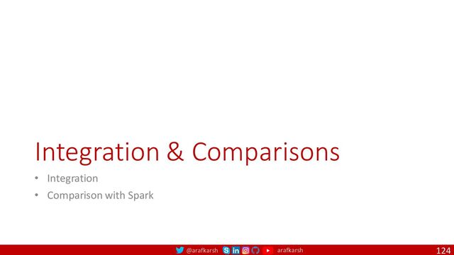 @arafkarsh arafkarsh
Integration & Comparisons
• Integration
• Comparison with Spark
124
