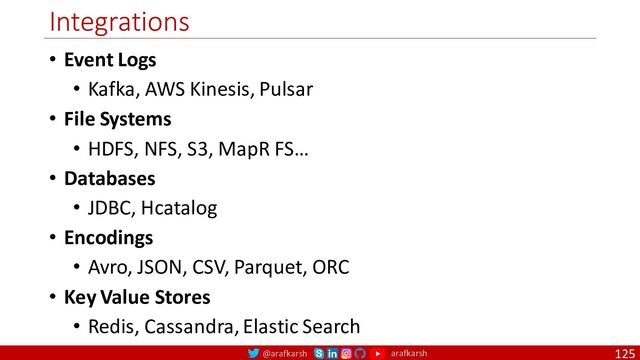 @arafkarsh arafkarsh
Integrations
125
• Event Logs
• Kafka, AWS Kinesis, Pulsar
• File Systems
• HDFS, NFS, S3, MapR FS…
• Databases
• JDBC, Hcatalog
• Encodings
• Avro, JSON, CSV, Parquet, ORC
• Key Value Stores
• Redis, Cassandra, Elastic Search
